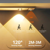 Ultra-Thin USB Rechargeable LED Desk Lamp – Touch Table Light